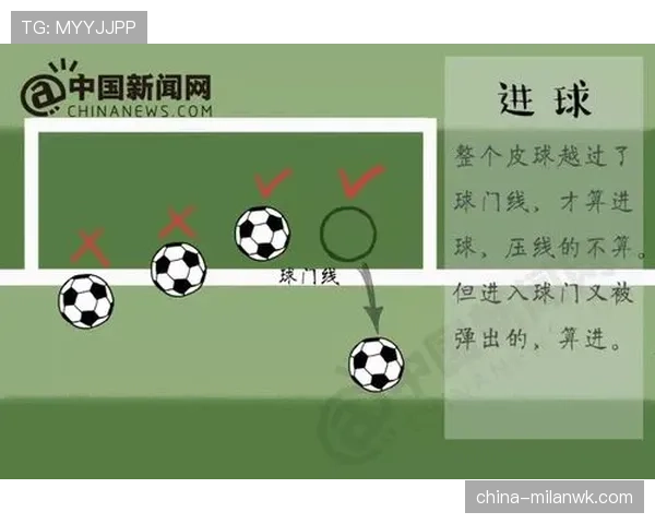 2026世界杯越位规则会有变化吗