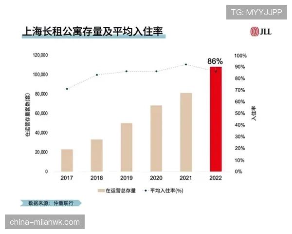 帕利尼亚的成长起点:葡萄牙青训体系与多次外租经历如何塑造其发展路径 帕利尼亚的成长起点:葡萄牙青训体系与多次外租经历如何塑造其发展路径