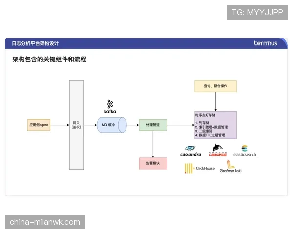 裁判判罚流程解析：从犯规识别到最终裁决的标准步骤